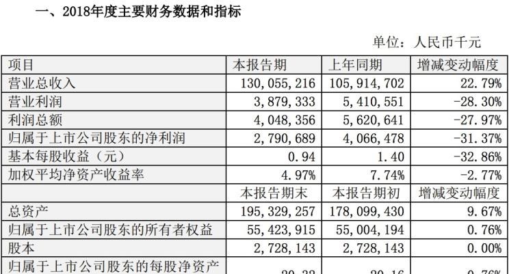  比亚迪,比亚迪V3,比亚迪e6,比亚迪e3,比亚迪D1,元新能源,比亚迪e9,宋MAX新能源,元Pro,比亚迪e2,驱逐舰05,海鸥,护卫舰07,海豹,元PLUS,海豚,唐新能源,宋Pro新能源,汉,宋PLUS新能源,秦PLUS新能源