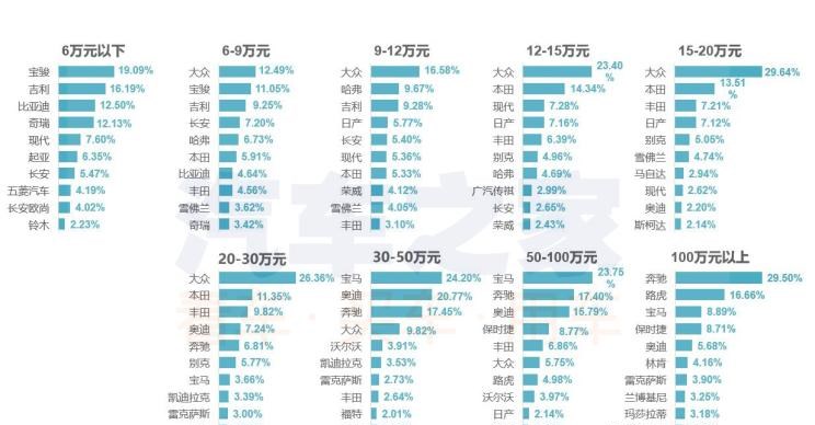  大众,桑塔纳