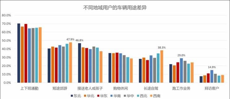  特斯拉,Model 3,吉利汽车,帝豪,宝马,宝马X3,帝豪EV,比亚迪,汉