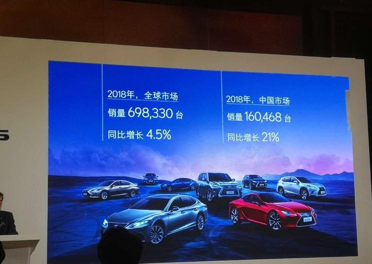 雷克萨斯,雷克萨斯NX,雷克萨斯UX,雷克萨斯RX,雷克萨斯ES,雷克萨斯LS