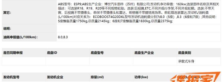  雪佛兰,开拓者,路虎,发现,福特,撼路者,领界,比亚迪,汉