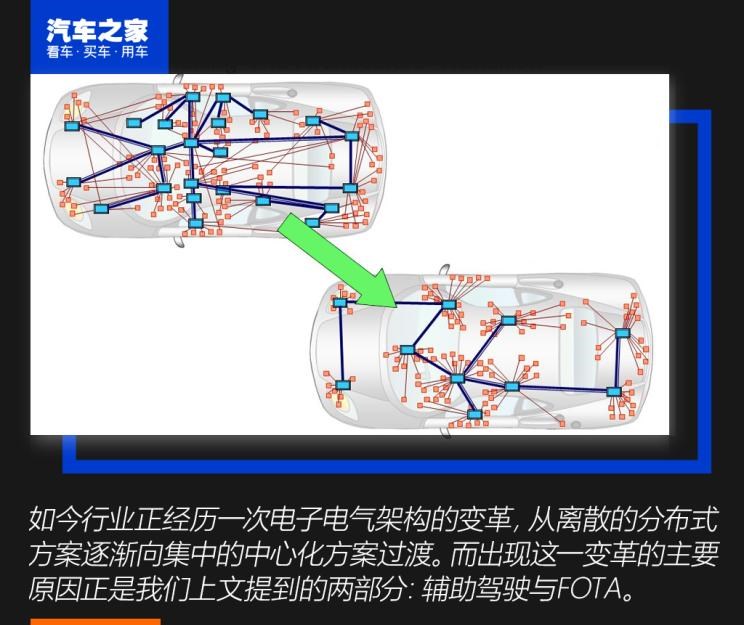  福特,撼路者,Mustang,锐界,领裕,Bronco Sport,福特电马,新世代全顺,EVOS,Bronco,途睿欧,领界,全顺,福睿斯,福特F-150,锐际,领睿,锐界L,福克斯,探险者,蒙迪欧,蔚来,蔚来ES5,蔚来EC7,蔚来ES7,蔚来ET7,蔚来EC6,蔚来ES8,蔚来ES6,蔚来ET5,理念,广汽本田VE-1