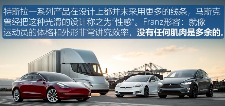  特斯拉,Model Y,Model 3,Model X,Model S,路虎,发现