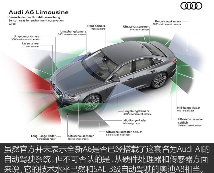  别克,世纪,奥迪,奥迪A6