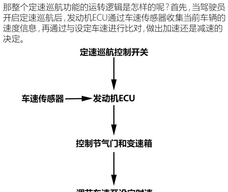  奔驰,奔驰C级