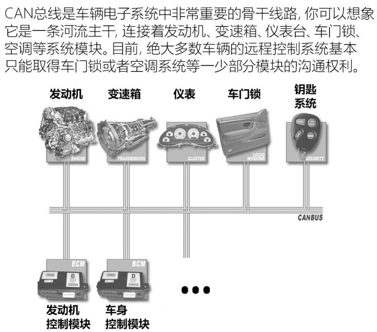  奔驰,奔驰C级