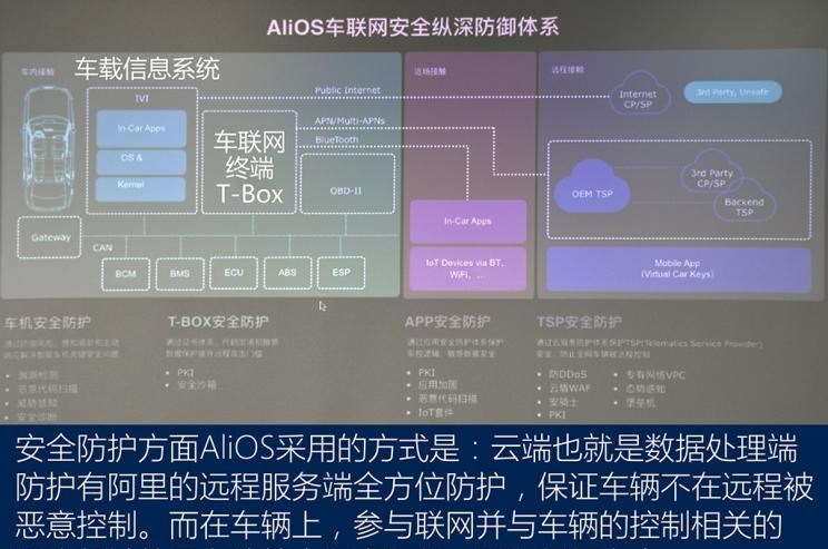  成功汽车,斑马,名爵,名爵ZS,名爵6