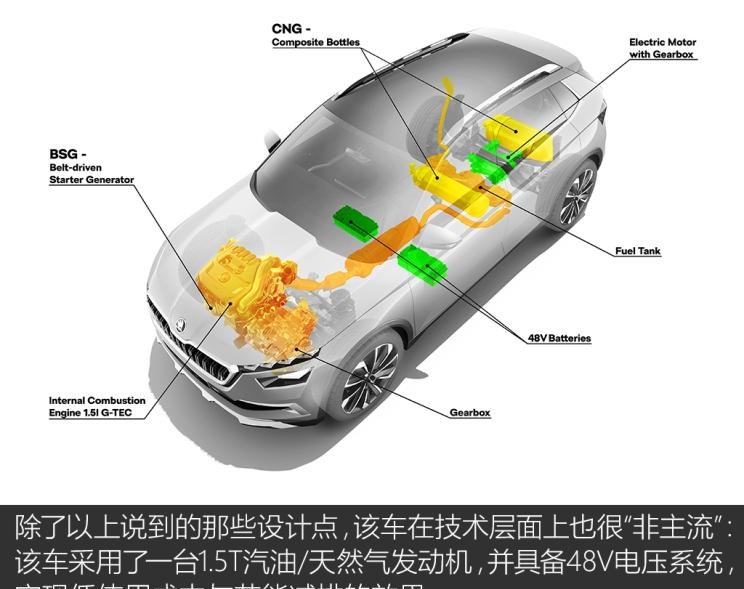  斯柯达,晶锐(进口),柯珞克,柯米克,昕锐,速派,柯迪亚克GT,明锐,柯迪亚克