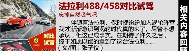  法拉利,法拉利296,Portofino,Roma,法拉利SF90,法拉利812,法拉利F8,Purosangue