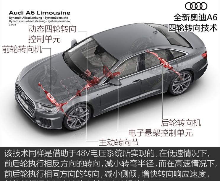  奥迪,奥迪A6L,保时捷,Cayenne,奥迪A6,奥迪A8