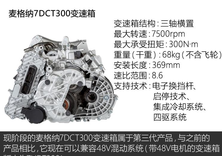  MINI,MINI,宝马,宝马3系,宝马2系,宝马1系,宝马X2,宝马X1