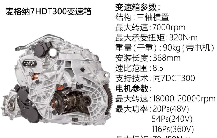  MINI,MINI,宝马,宝马3系,宝马2系,宝马1系,宝马X2,宝马X1