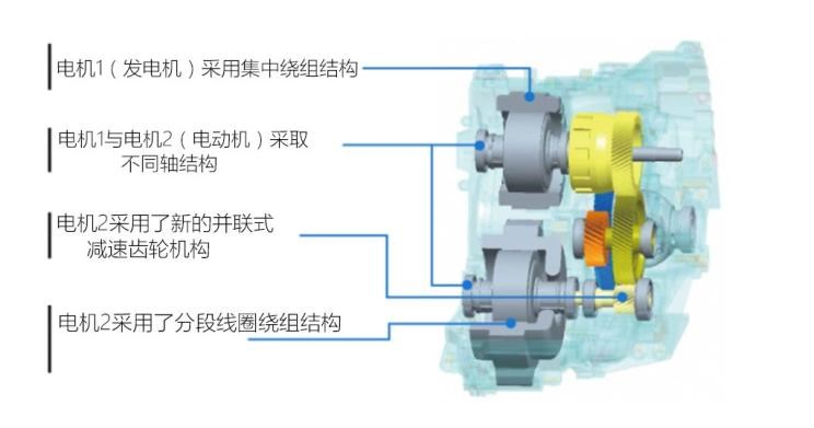  路虎,发现,雷克萨斯,雷克萨斯UX