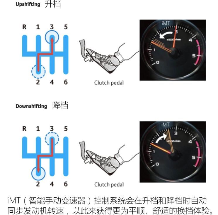  路虎,发现,雷克萨斯,雷克萨斯UX