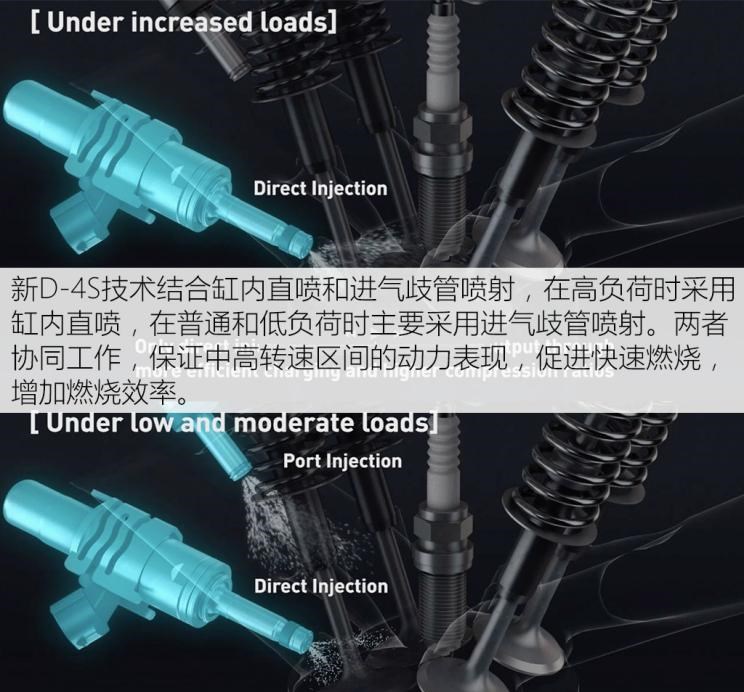  路虎,发现,雷克萨斯,雷克萨斯UX