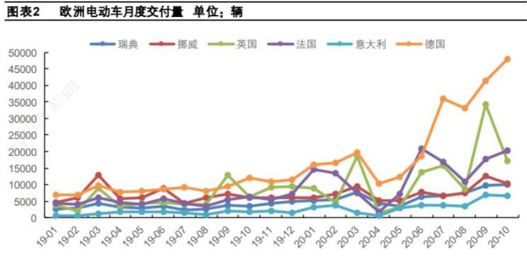  标致,标致508L PHEV,标致4008,标致2008,标致508L,标致5008,标致408X,标致408,标致4008 PHEV,特斯拉,Model X,Model S,Model 3,Model Y,奔驰,奔驰C级,奔驰E级 插电混动,迈巴赫GLS,威霆,奔驰V级,奔驰G级 AMG,奔驰GLC轿跑,奔驰CLA级,奔驰E级(进口),奔驰GLA,奔驰GLS,奔驰G级,奔驰C级(进口),奔驰GLE,奔驰GLB,奔驰A级,奔驰GLC,迈巴赫S级,奔驰S级,奔驰E级,奥迪,奥迪A6L,奥迪Q5L,奥迪A4L,奥迪A5,奥迪Q3,奥迪A6,奥迪A8,奥迪A3,奥迪Q6,奥迪A7L,奥迪Q7,奥迪Q3 Sportback,奥迪R8,奥迪S4,奥迪A4(进口),奥迪Q8,奥迪A6L 插电混动,奥迪RS 7,奥迪Q2L,奥迪A7,路虎,揽胜,卫士 插电混动,揽胜运动版 插电混动,发现运动版 插电混动,揽胜 插电混动,揽胜极光 插电混动,发现,揽胜运动版,揽胜星脉,发现运动版,揽胜极光,卫士,大众,途岳,途观L,宝来,迈腾,帕萨特,速腾,途铠,探歌,途锐,探影,Polo,探岳,高尔夫,一汽-大众CC,途昂,揽巡,桑塔纳,凌渡,揽境,朗逸,比亚迪,比亚迪V3,比亚迪e6,比亚迪e3,比亚迪D1,元新能源,比亚迪e9,宋MAX新能源,元Pro,比亚迪e2,驱逐舰05,海鸥,护卫舰07,海豹,元PLUS,海豚,唐新能源,宋Pro新能源,汉,宋PLUS新能源,秦PLUS新能源,蔚来,蔚来ES5,蔚来EC7,蔚来ES7,蔚来ET7,蔚来EC6,蔚来ES8,蔚来ES6,蔚来ET5,宝马,宝马5系,宝马6系GT,宝马X3(进口),宝马iX3,宝马X4,宝马Z4,宝马5系 插电混动,宝马X2,宝马X6,宝马X7,宝马i3,宝马4系,宝马5系(进口),宝马2系,宝马1系,宝马7系,宝马X3,宝马X5,宝马X1,宝马3系,DS,DS 3 E-TENSE,DS 9 E-TENSE,DS 7,DS 9,现代,伊兰特,创虎,泓图,伊兰特(进口),盛图,IONIQ(艾尼氪)6,Nexo,MUFASA,名图 纯电动,现代ix25,悦纳,名图,帕里斯帝,索纳塔,库斯途,胜达,悦动,现代ix35,LAFESTA 菲斯塔,途胜,沃尔沃,沃尔沃C40,沃尔沃S60 RECHARGE,沃尔沃XC40 RECHARGE,沃尔沃V90,沃尔沃XC90 RECHARGE,沃尔沃S90 RECHARGE,Concept Recharge,沃尔沃C40(进口),沃尔沃EX90,沃尔沃V60,沃尔沃XC60 RECHARGE,沃尔沃XC40,沃尔沃XC90,沃尔沃S60,沃尔沃S90,沃尔沃XC60,雪铁龙,雪铁龙19_19,雪铁龙C3-XR,天逸 C5 AIRCROSS,雪铁龙C6,天逸 C5 AIRCROSS 插电混动,凡尔赛C5 X,捷豹,捷豹F-TYPE,捷豹F-PACE,捷豹XFL,捷豹XEL