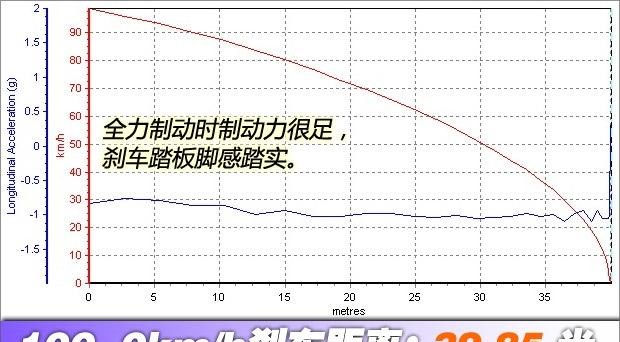  东风,猛士MS600,锐骐6 EV,俊风E11K,锐骐,锐骐6,锐骐7,帕拉索,猛士M50,雪铁龙,雪铁龙19_19,雪铁龙C3-XR,天逸 C5 AIRCROSS,雪铁龙C6,天逸 C5 AIRCROSS 插电混动,凡尔赛C5 X