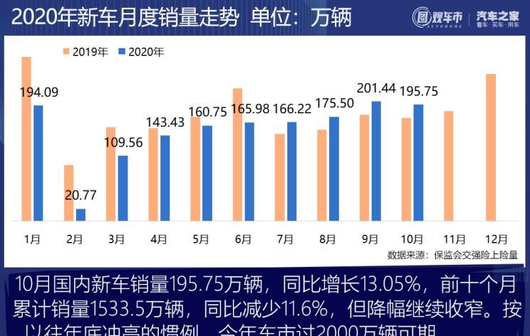  奇瑞,艾瑞泽5,瑞虎3x,瑞虎8 PLUS,瑞虎7 PLUS,瑞虎8 PRO,瑞虎8,瑞虎8 PRO DP-i,瑞虎7 PLUS新能源,艾瑞泽GX,艾瑞泽5 GT,瑞虎8 PLUS鲲鹏e+,瑞虎3,欧萌达,瑞虎5x,艾瑞泽5 PLUS,瑞虎9,瑞虎7,艾瑞泽8,长城,风骏7 EV,炮EV,风骏7,风骏5,山海炮,金刚炮,炮,长安,奔奔E-Star, 长安CS75PLUS 智电iDD,悦翔,长安UNI-K 智电iDD,锐程CC,览拓者,锐程PLUS,长安UNI-V 智电iDD,长安Lumin,长安CS75,长安UNI-K,长安CS95,长安CS15,长安CS35PLUS,长安CS55PLUS,长安UNI-T,逸动,逸达,长安CS75PLUS,长安UNI-V