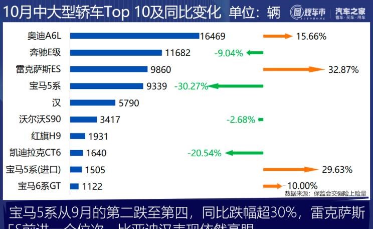  奇瑞,艾瑞泽5,瑞虎3x,瑞虎8 PLUS,瑞虎7 PLUS,瑞虎8 PRO,瑞虎8,瑞虎8 PRO DP-i,瑞虎7 PLUS新能源,艾瑞泽GX,艾瑞泽5 GT,瑞虎8 PLUS鲲鹏e+,瑞虎3,欧萌达,瑞虎5x,艾瑞泽5 PLUS,瑞虎9,瑞虎7,艾瑞泽8,长城,风骏7 EV,炮EV,风骏7,风骏5,山海炮,金刚炮,炮,长安,奔奔E-Star, 长安CS75PLUS 智电iDD,悦翔,长安UNI-K 智电iDD,锐程CC,览拓者,锐程PLUS,长安UNI-V 智电iDD,长安Lumin,长安CS75,长安UNI-K,长安CS95,长安CS15,长安CS35PLUS,长安CS55PLUS,长安UNI-T,逸动,逸达,长安CS75PLUS,长安UNI-V