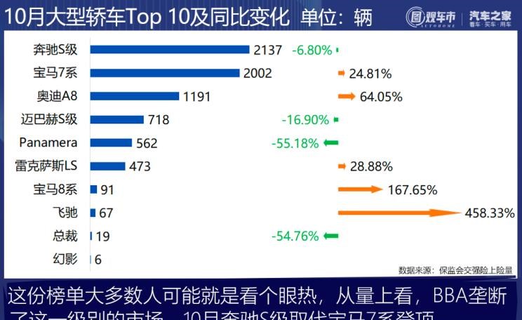  奇瑞,艾瑞泽5,瑞虎3x,瑞虎8 PLUS,瑞虎7 PLUS,瑞虎8 PRO,瑞虎8,瑞虎8 PRO DP-i,瑞虎7 PLUS新能源,艾瑞泽GX,艾瑞泽5 GT,瑞虎8 PLUS鲲鹏e+,瑞虎3,欧萌达,瑞虎5x,艾瑞泽5 PLUS,瑞虎9,瑞虎7,艾瑞泽8,长城,风骏7 EV,炮EV,风骏7,风骏5,山海炮,金刚炮,炮,长安,奔奔E-Star, 长安CS75PLUS 智电iDD,悦翔,长安UNI-K 智电iDD,锐程CC,览拓者,锐程PLUS,长安UNI-V 智电iDD,长安Lumin,长安CS75,长安UNI-K,长安CS95,长安CS15,长安CS35PLUS,长安CS55PLUS,长安UNI-T,逸动,逸达,长安CS75PLUS,长安UNI-V