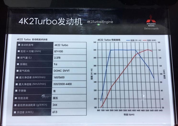  三菱,欧蓝德 插电混动(进口),三菱L200,阿图柯,奕歌,劲炫,帕杰罗(进口),欧蓝德