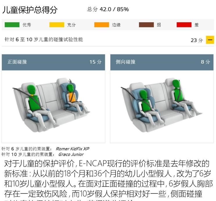  斯巴鲁,傲虎,宝马,宝马5系,沃尔沃,沃尔沃S90,路虎,发现