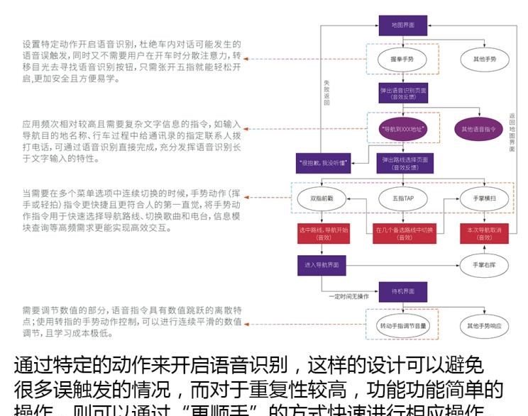  宝马,宝马5系,宝马6系GT,宝马X3(进口),宝马iX3,宝马X4,宝马Z4,宝马5系 插电混动,宝马X2,宝马X6,宝马X7,宝马i3,宝马4系,宝马5系(进口),宝马2系,宝马1系,宝马7系,宝马X3,宝马X5,宝马X1,宝马3系,北京,北京BJ40,北京F40,北京BJ30,北京BJ90,北京BJ80,北京BJ60,奇瑞,艾瑞泽5,瑞虎3x,瑞虎8 PLUS,瑞虎7 PLUS,瑞虎8 PRO,瑞虎8,瑞虎8 PRO DP-i,瑞虎7 PLUS新能源,艾瑞泽GX,艾瑞泽5 GT,瑞虎8 PLUS鲲鹏e+,瑞虎3,欧萌达,瑞虎5x,艾瑞泽5 PLUS,瑞虎9,瑞虎7,艾瑞泽8