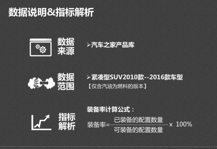  马自达,马自达CX-4,起亚,起亚KX5,标致,标致4008,宝马,宝马X1,吉利汽车,博越,奔驰,奔驰GLA,荣威,荣威RX5,奥迪,奥迪Q3,日产,奇骏,哈弗,哈弗H6,比亚迪,汉