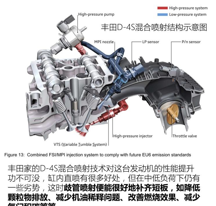  斯巴鲁,斯巴鲁BRZ