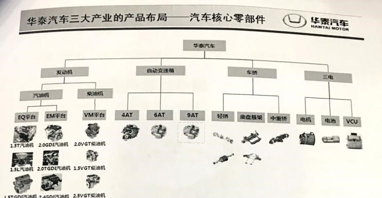  XEV,YOYO,北京,北京BJ40,北京F40,北京BJ30,北京BJ90,北京BJ80,北京BJ60