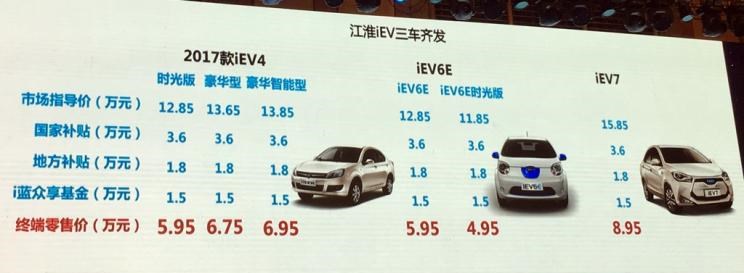  江淮,江淮iEV7