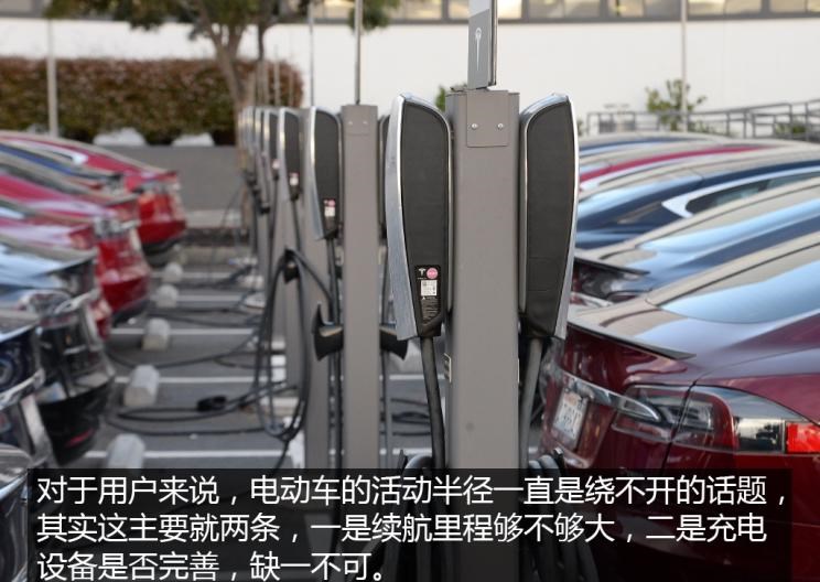  特斯拉,Model X,Model S,Model 3,Model Y,北京,北京BJ40,北京F40,北京BJ30,北京BJ90,北京BJ80,北京BJ60