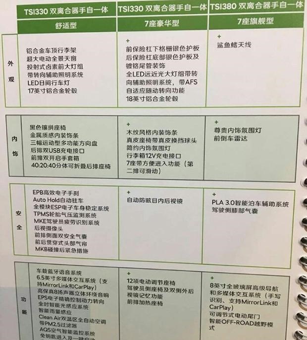  大众,途观L,斯柯达,柯迪亚克