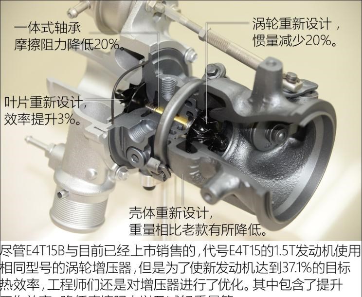  马自达,阿特兹,丰田,凯美瑞,日产,天籁,楼兰,奇瑞,瑞虎7