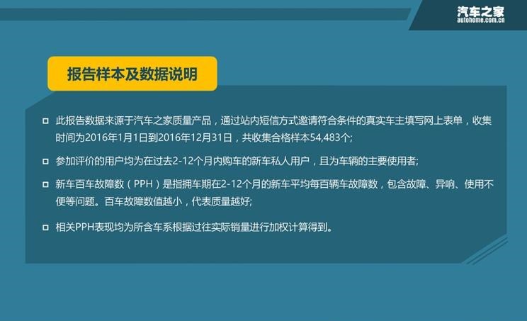  马自达,阿特兹,本田,凌派,宝马,宝马5系,宝马3系,三菱,劲炫,日产,轩逸,路虎,发现,福特,福克斯,奥迪,奥迪Q3,蒙迪欧,马自达CX-5,丰田,威驰