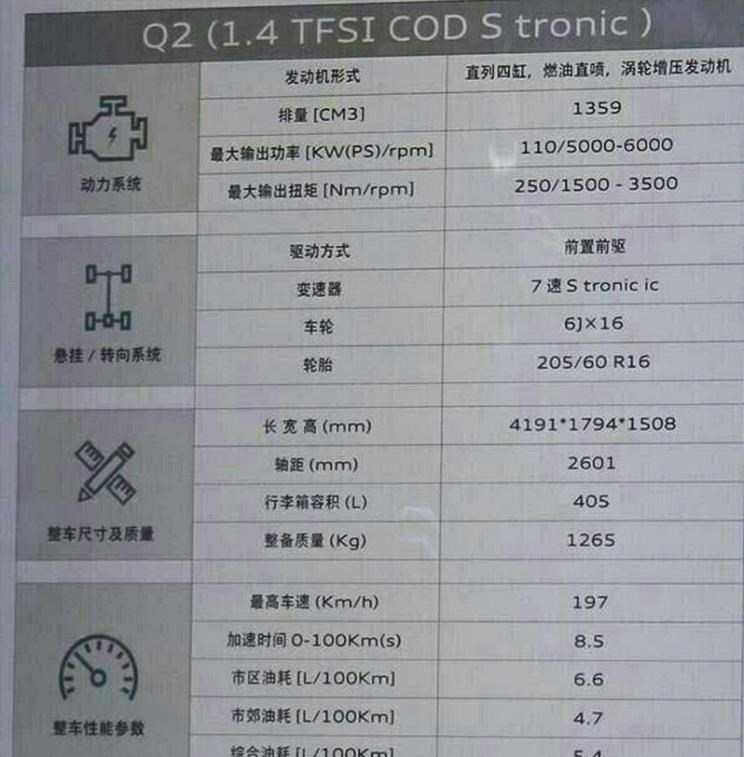  奥迪,奥迪A3