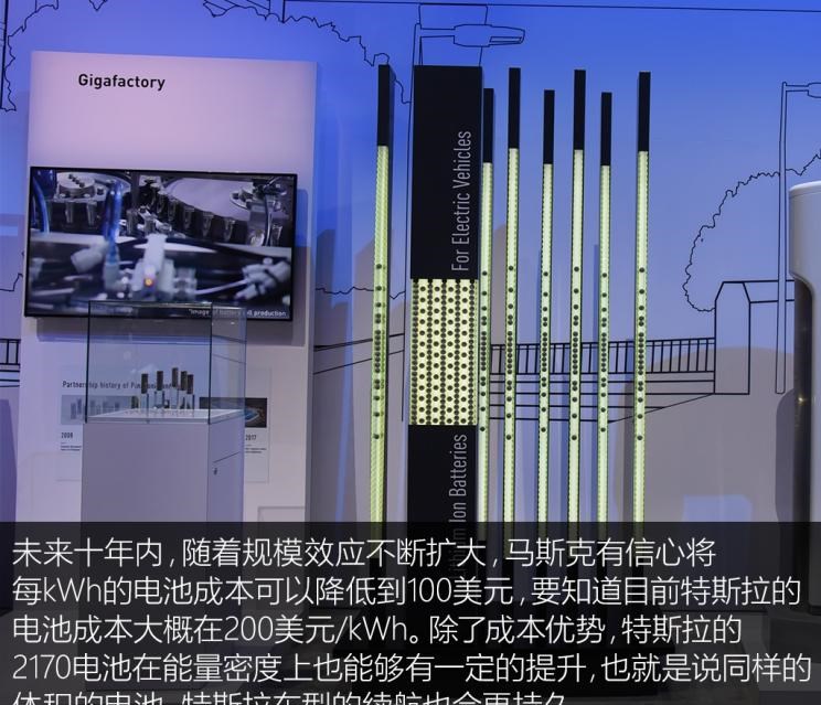  特斯拉,Model X,Model S,Model 3,Model Y,Faraday Future,FF 91