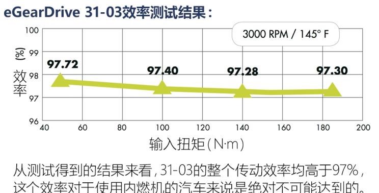  吉利汽车,帝豪,帝豪EV