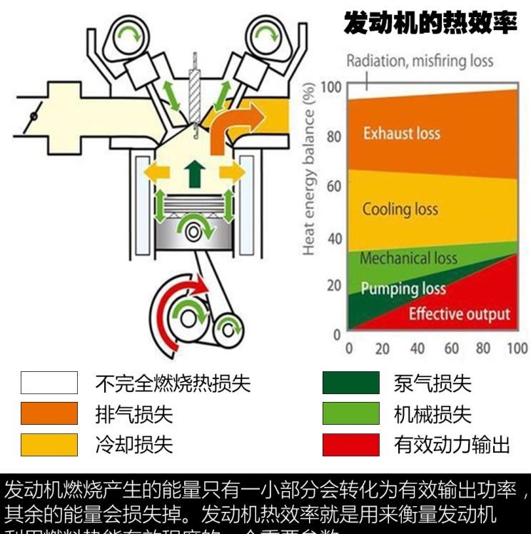  马自达,阿特兹