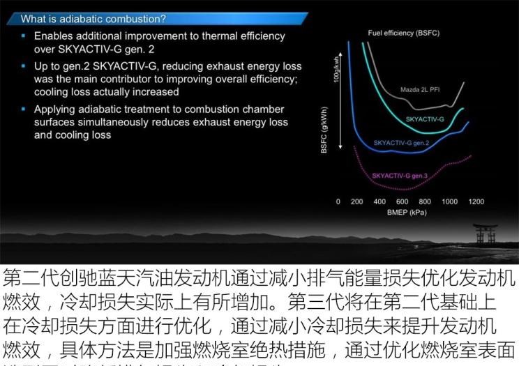  马自达,阿特兹