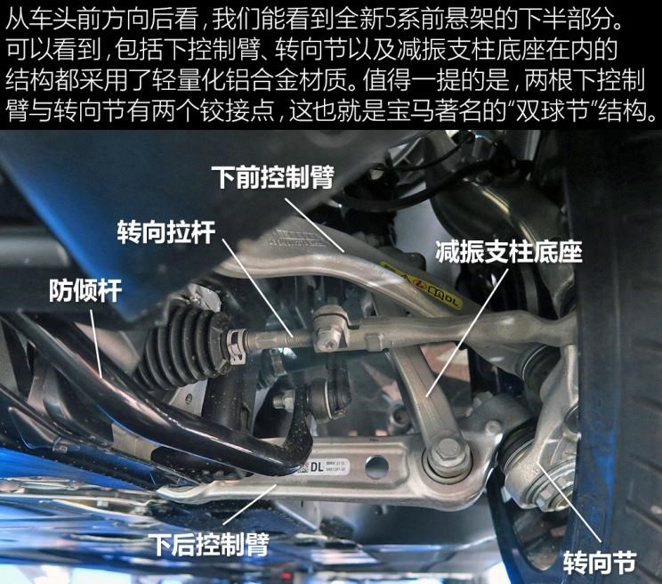  宝马,宝马7系,宝马5系,路虎,发现,奥迪,奥迪A6,奔驰,奔驰E级