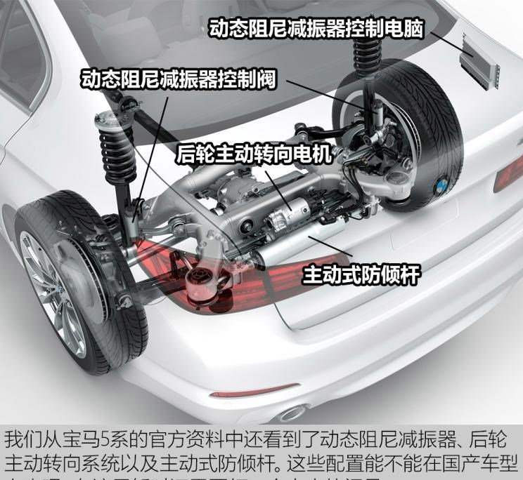  宝马,宝马7系,宝马5系,路虎,发现,奥迪,奥迪A6,奔驰,奔驰E级