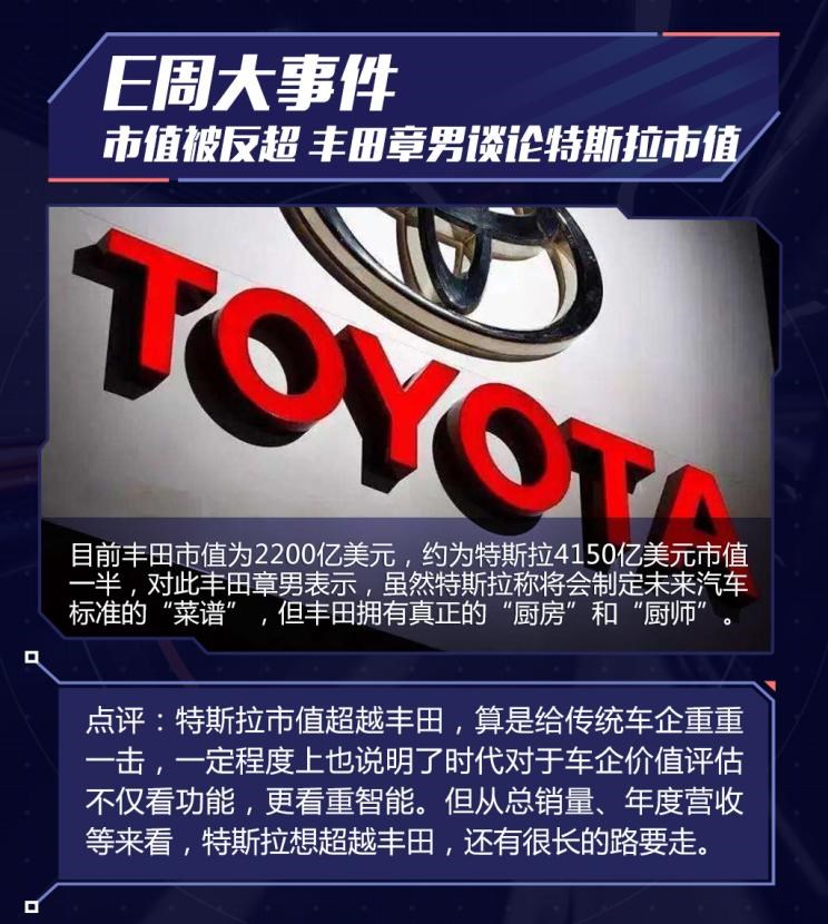  特斯拉,Model X,Model S,Model 3,Model Y,宝马,宝马5系,宝马6系GT,宝马X3(进口),宝马iX3,宝马X4,宝马Z4,宝马5系 插电混动,宝马X2,宝马X6,宝马X7,宝马i3,宝马4系,宝马5系(进口),宝马2系,宝马1系,宝马7系,宝马X3,宝马X5,宝马X1,宝马3系,丰田,卡罗拉锐放,威兰达,锋兰达,RAV4荣放,汉兰达,卡罗拉,凯美瑞,亚洲狮,一汽丰田bZ3,红杉,丰田C-HR,皇冠,埃尔法,广汽丰田bZ4X,YARiS L 致炫,赛那,皇冠陆放,雷凌,威驰,亚洲龙