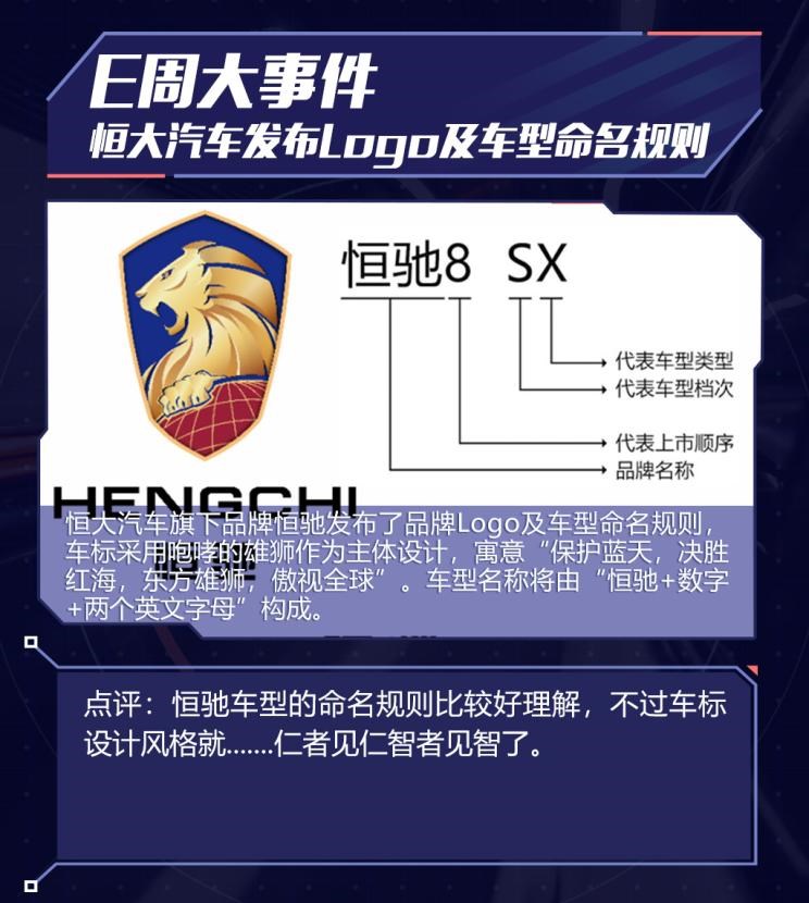  特斯拉,Model X,Model S,Model 3,Model Y,宝马,宝马5系,宝马6系GT,宝马X3(进口),宝马iX3,宝马X4,宝马Z4,宝马5系 插电混动,宝马X2,宝马X6,宝马X7,宝马i3,宝马4系,宝马5系(进口),宝马2系,宝马1系,宝马7系,宝马X3,宝马X5,宝马X1,宝马3系,丰田,卡罗拉锐放,威兰达,锋兰达,RAV4荣放,汉兰达,卡罗拉,凯美瑞,亚洲狮,一汽丰田bZ3,红杉,丰田C-HR,皇冠,埃尔法,广汽丰田bZ4X,YARiS L 致炫,赛那,皇冠陆放,雷凌,威驰,亚洲龙