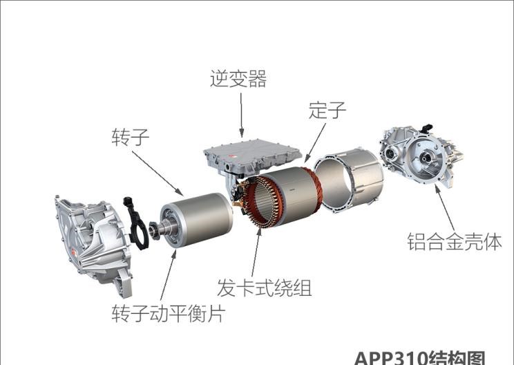  奥迪,奥迪A6L,奥迪Q5L,奥迪A4L,奥迪A5,奥迪Q3,奥迪A6,奥迪A8,奥迪A3,奥迪Q6,奥迪A7L,奥迪Q7,奥迪Q3 Sportback,奥迪R8,奥迪S4,奥迪A4(进口),奥迪Q8,奥迪A6L 插电混动,奥迪RS 7,奥迪Q2L,奥迪A7,大众,途岳,途观L,宝来,迈腾,帕萨特,速腾,途铠,探歌,途锐,探影,Polo,探岳,高尔夫,一汽-大众CC,途昂,揽巡,桑塔纳,凌渡,揽境,朗逸,DS,DS 3 E-TENSE,DS 9 E-TENSE,DS 7,DS 9