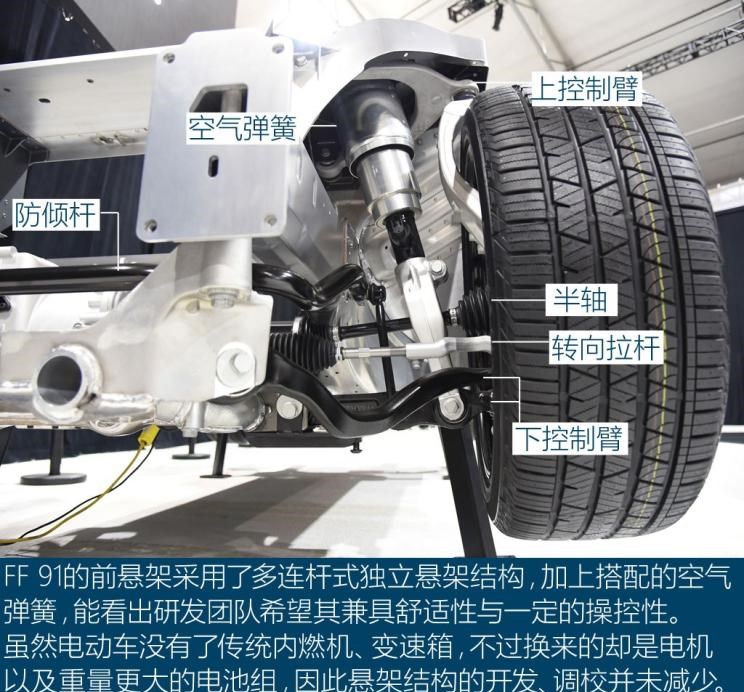  宾利,添越,奔驰,奔驰S级,林肯,领航员,Faraday Future,FF 91