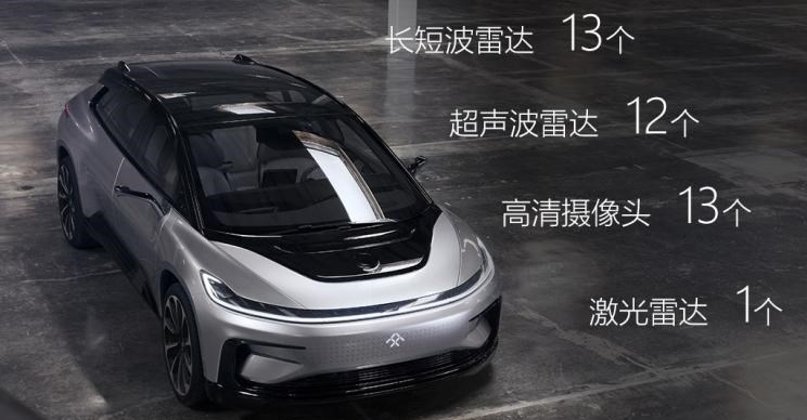  Faraday Future,FF 91