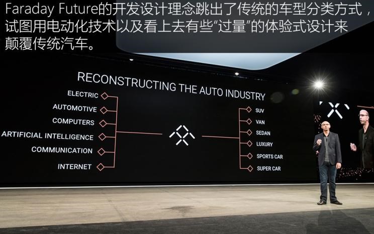  Faraday Future,FF 91