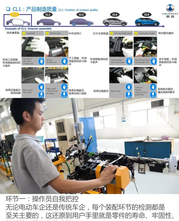  比亚迪,比亚迪V3,比亚迪e6,比亚迪e3,比亚迪D1,元新能源,比亚迪e9,宋MAX新能源,元Pro,比亚迪e2,驱逐舰05,海鸥,护卫舰07,海豹,元PLUS,海豚,唐新能源,宋Pro新能源,汉,宋PLUS新能源,秦PLUS新能源,腾势,腾势N7,腾势D9,777,777 Hypercar