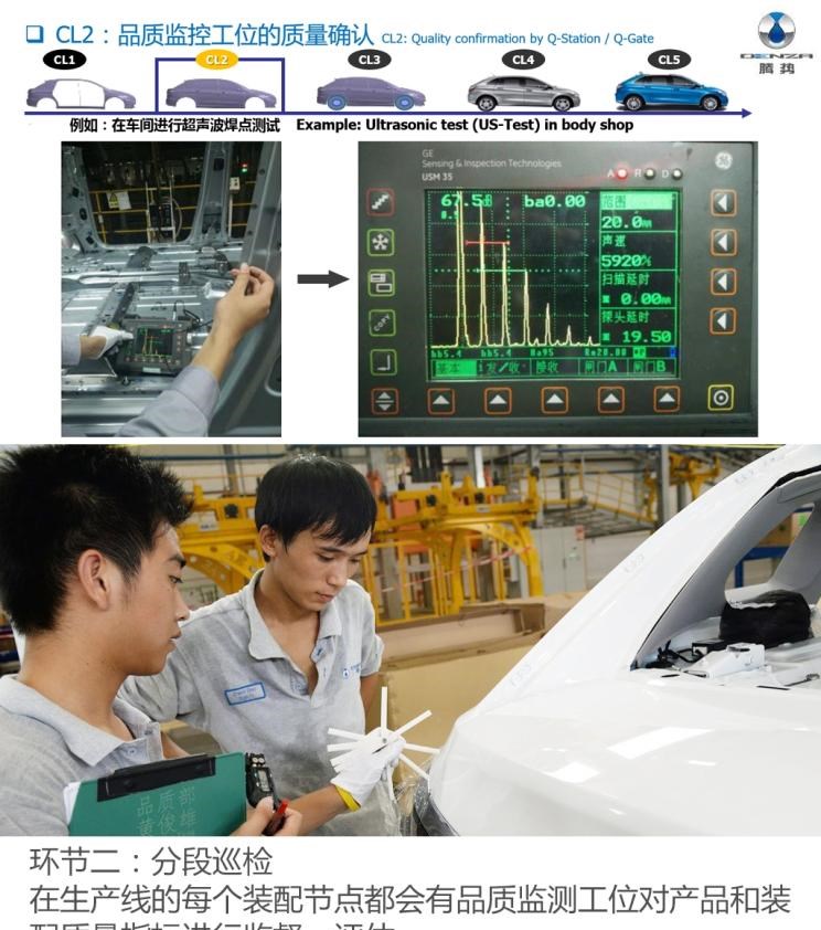  比亚迪,比亚迪V3,比亚迪e6,比亚迪e3,比亚迪D1,元新能源,比亚迪e9,宋MAX新能源,元Pro,比亚迪e2,驱逐舰05,海鸥,护卫舰07,海豹,元PLUS,海豚,唐新能源,宋Pro新能源,汉,宋PLUS新能源,秦PLUS新能源,腾势,腾势N7,腾势D9,777,777 Hypercar